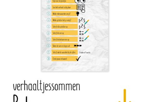 Verhaaltjessommen stappenplan redactiesommen basisschool