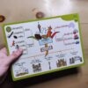 Visueel Engels leren leren