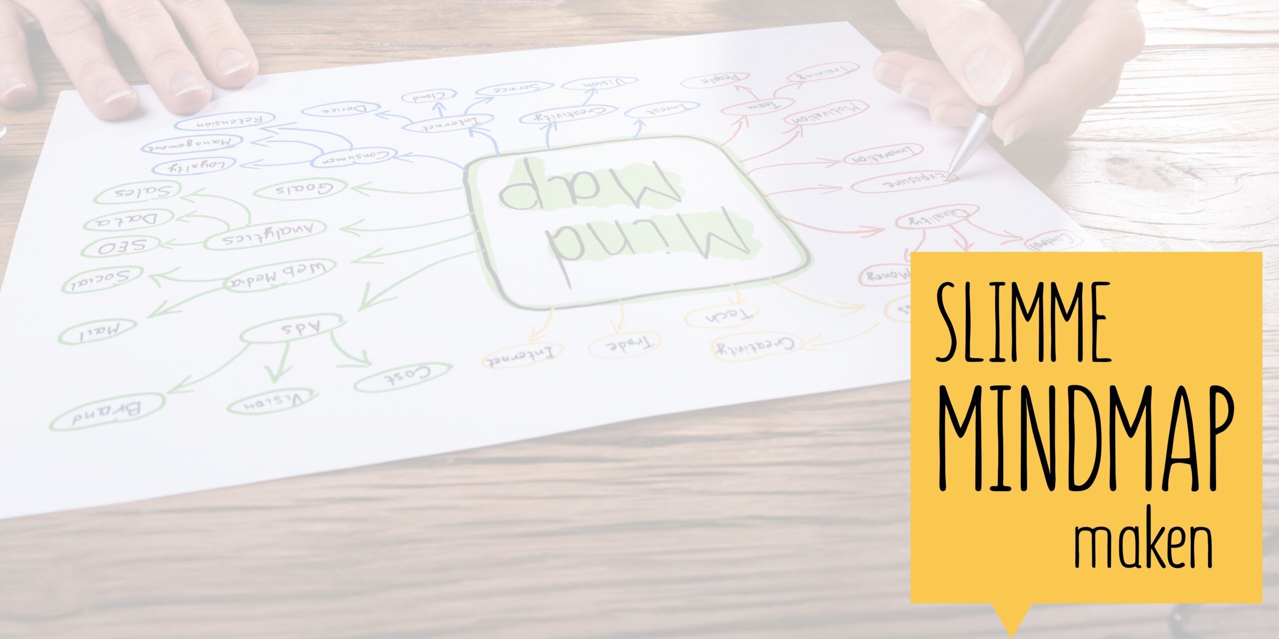 Slimme mindmap maken