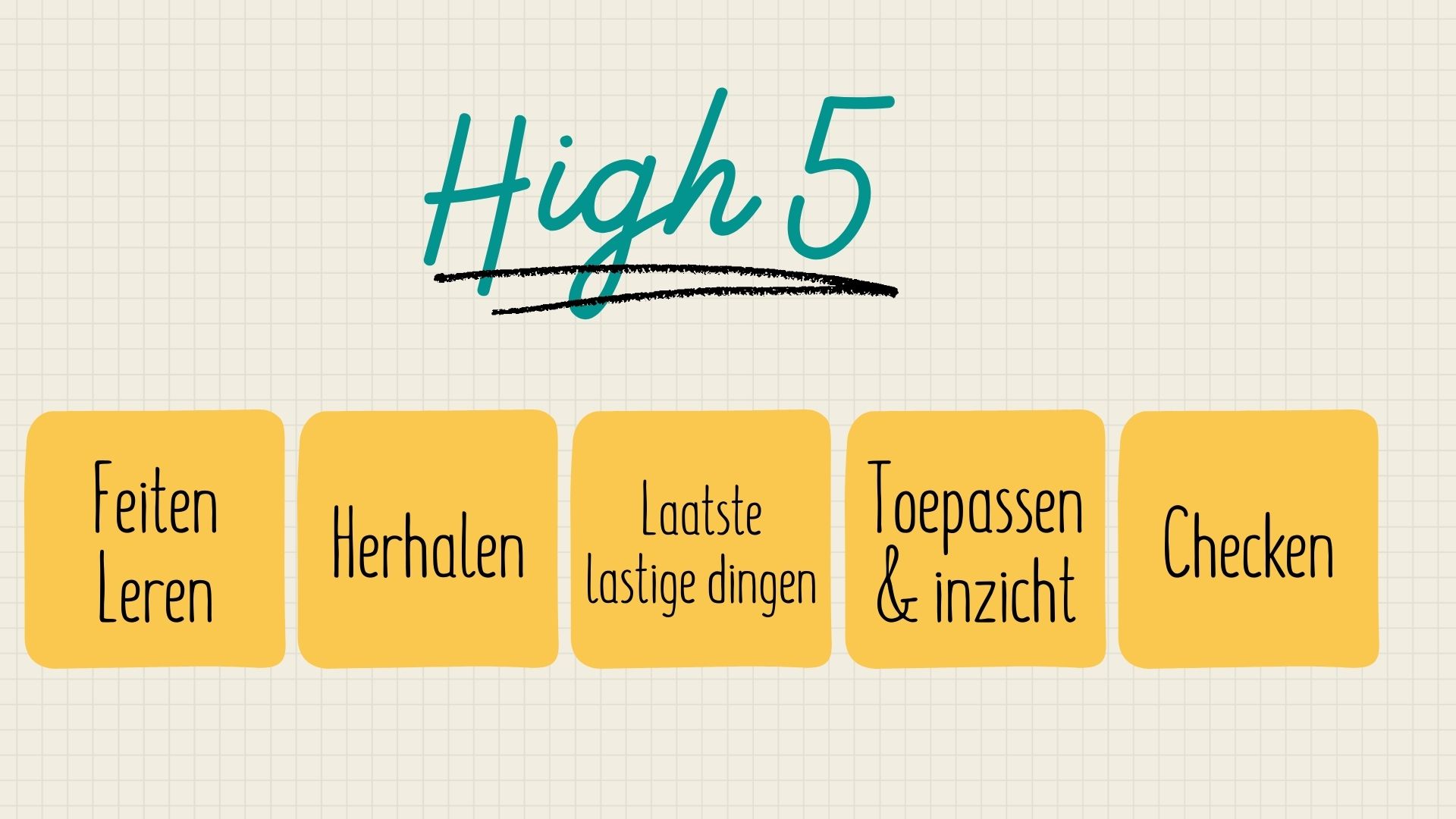 Slim leren voor een toets in 5 stappen – pUber bijles & coach