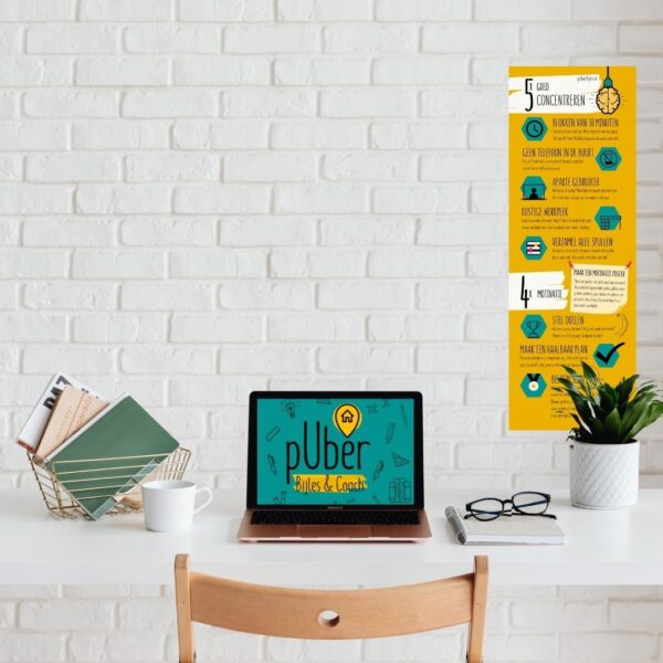Leren leren poster