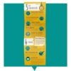 Leren leren poster