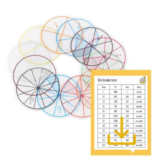 Slim breuken leren breukenschijven om te oefenen met rekenen