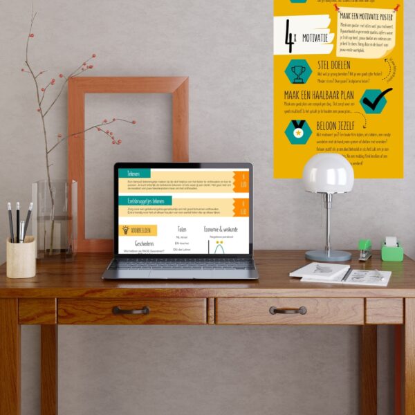 Leer slim leren e-book voor de middelbare school